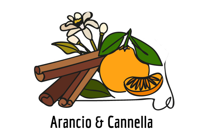 Fragranza Arancio Cannella